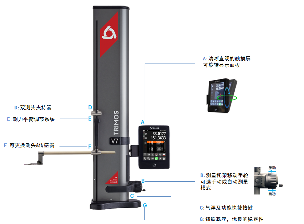 瑞士Trimos V7車間型高精度數(shù)顯測(cè)高儀