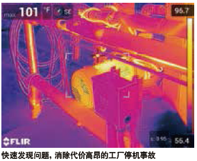 FLIR E75紅外熱像儀--可以快速發(fā)現(xiàn)問題，消除代價高昂的工廠停機(jī)事故