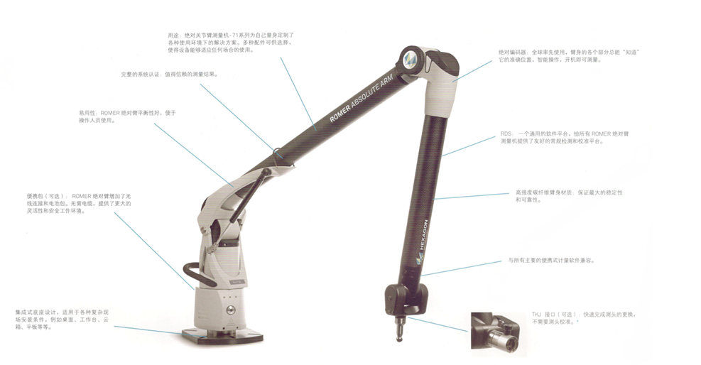 Romer 71系列絕對關節(jié)臂測量機示意圖