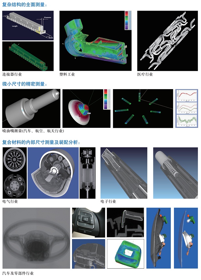 X-CT復(fù)合式三坐標(biāo)測(cè)量機(jī)的各種工業(yè)應(yīng)用