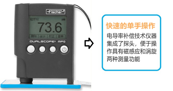 涂鍍層測(cè)厚儀Dualscope MP0展示
