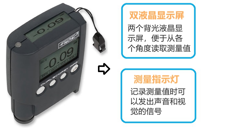 涂鍍層測(cè)厚儀Dualscope MP0展示