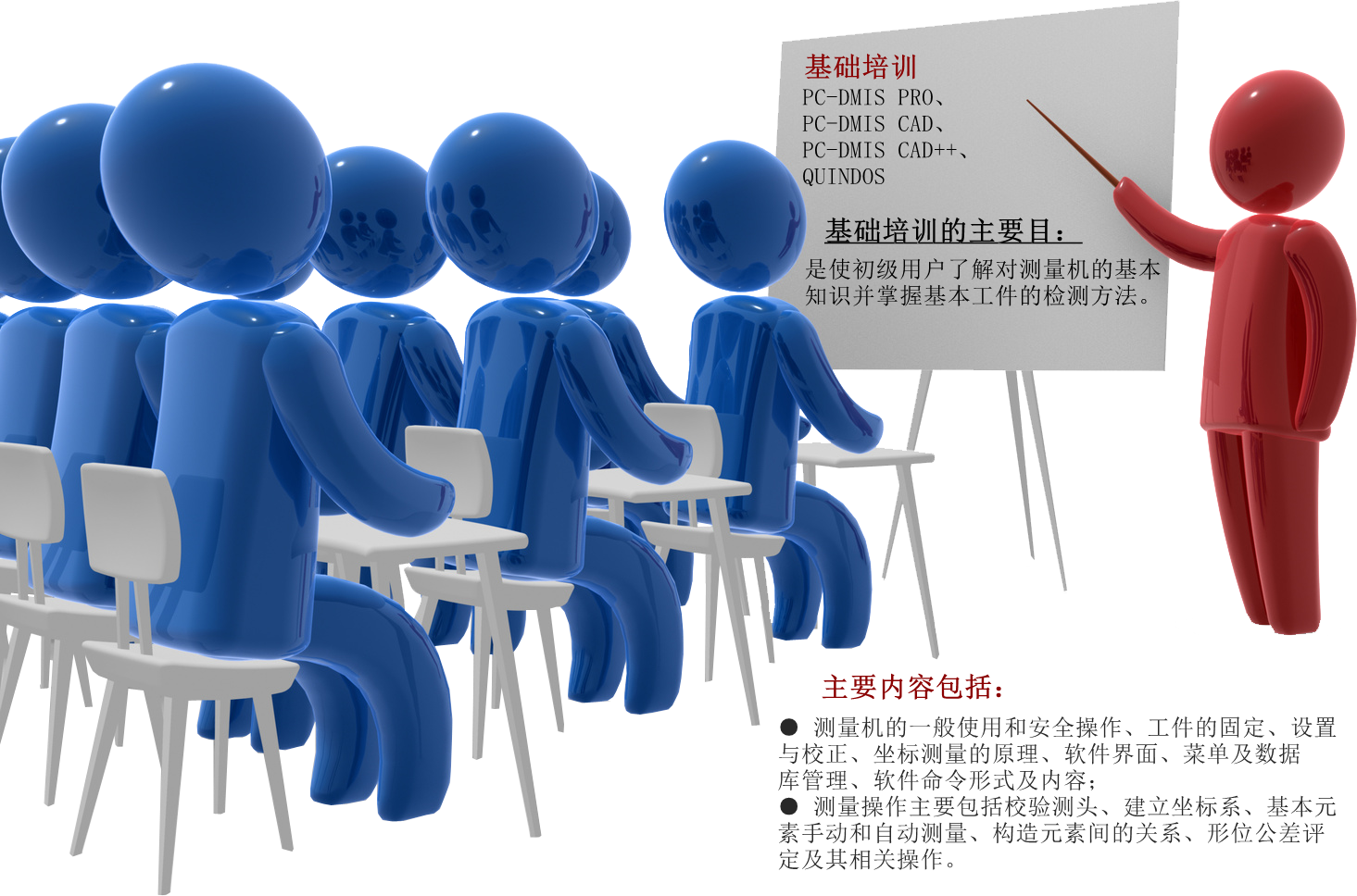 ?？怂箍?三坐標(biāo)培訓(xùn)模式及內(nèi)容