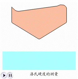 洛氏硬度測(cè)量動(dòng)畫
