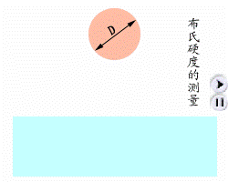 布氏硬度測(cè)量動(dòng)畫