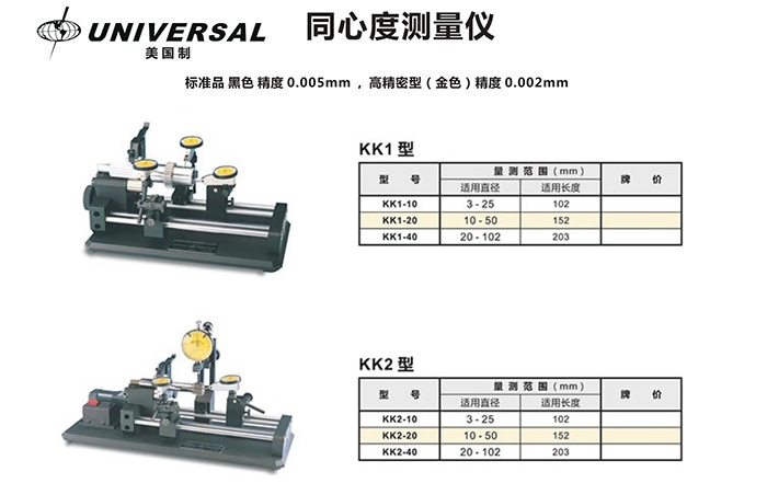 KK1－10、KK1－20、KK1－40型美國環(huán)球UNIVERSAL同心度儀--部分參數(shù)