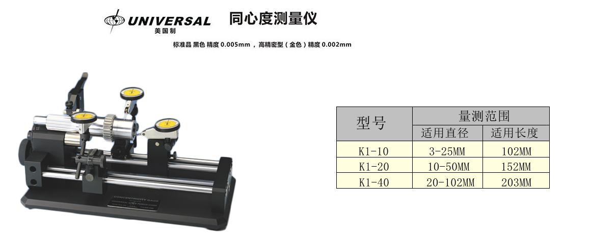 美國UNIVERSAL K1－10、K1－20、K1－40型同心度儀